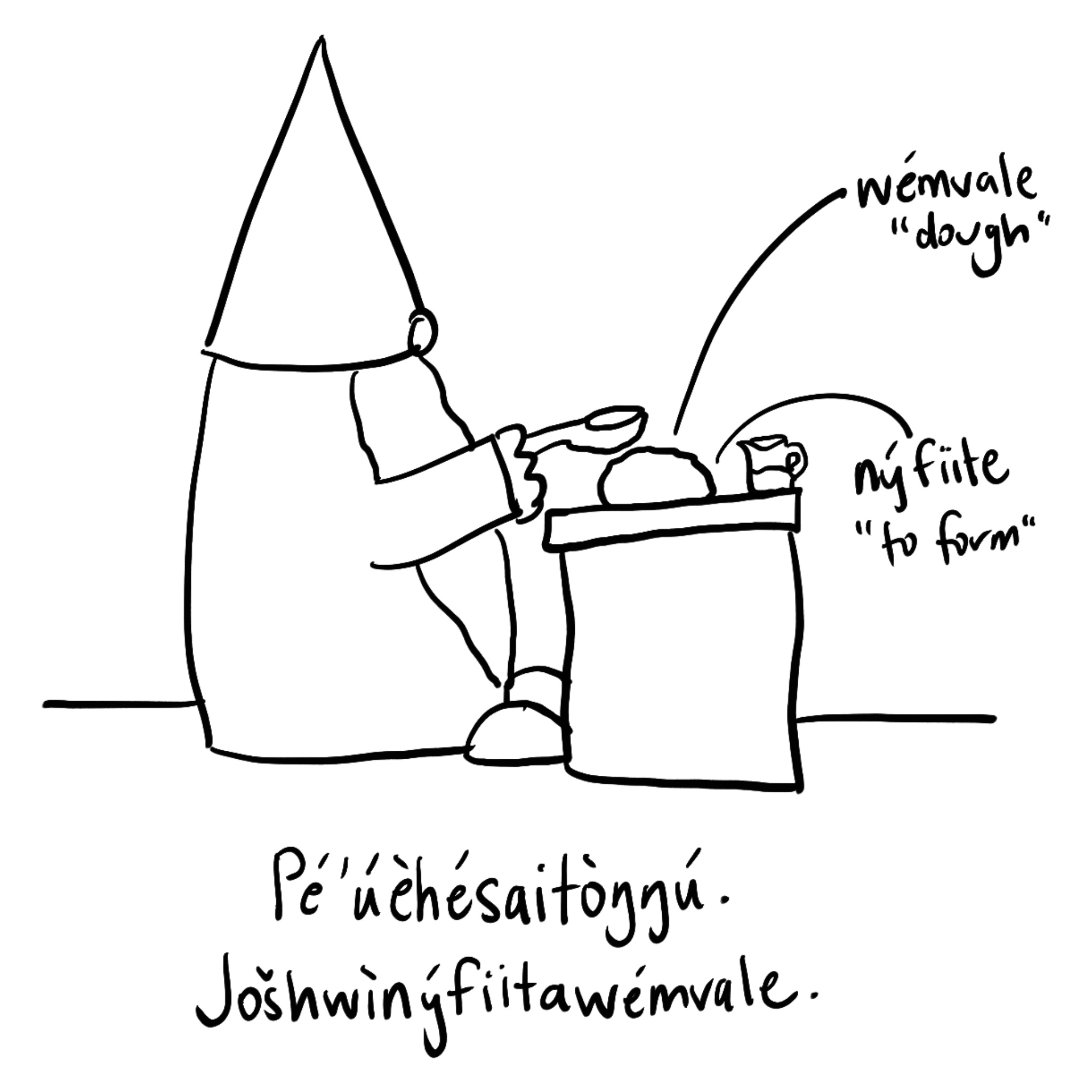 Lexember 10 for Nómàk’óla