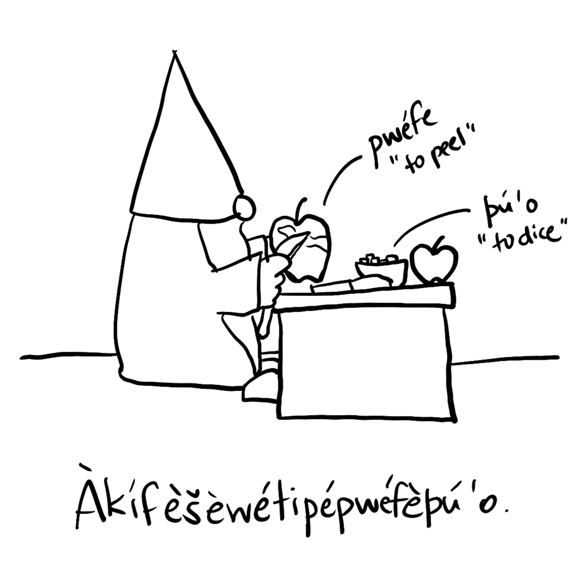 Lexember 13 for Nómàk’óla