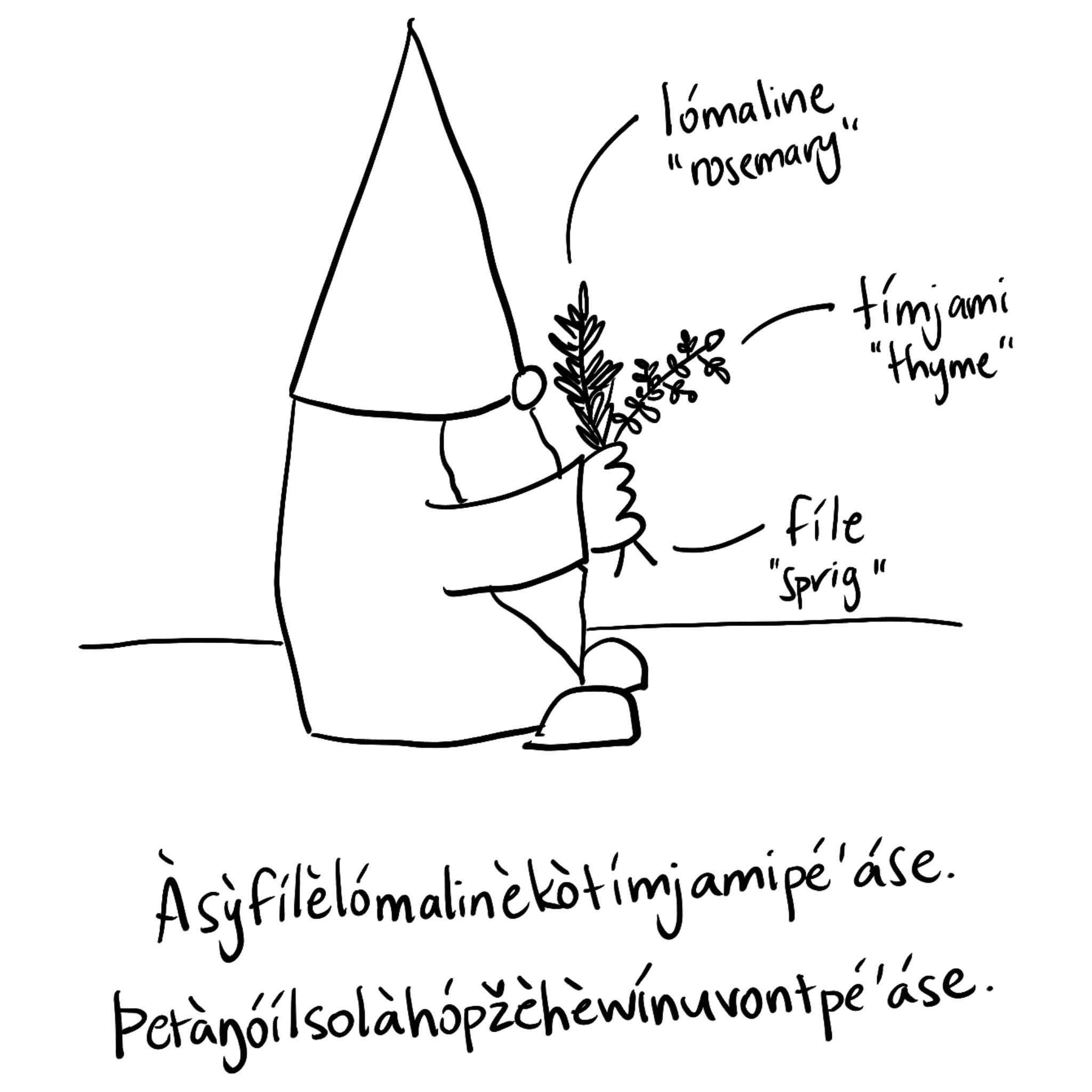 Lexember 19 for Nómàk’óla