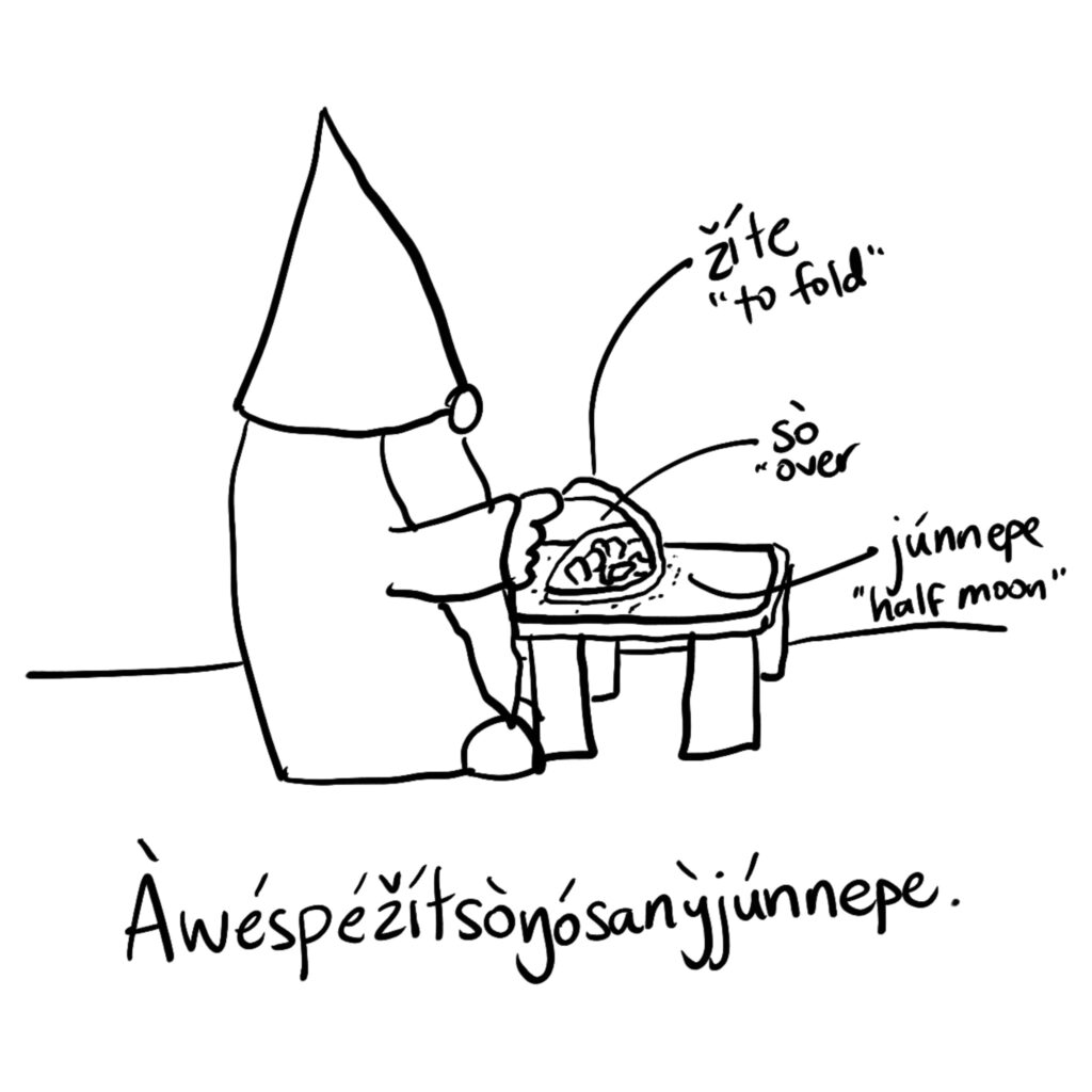 Drawing of a nisse folding a circle of dough in half over diced apples to form a half moon pastry.