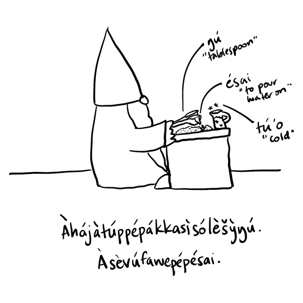 Drawing of a nisse adding two tablespoons of water to a pile of dry ingredients.